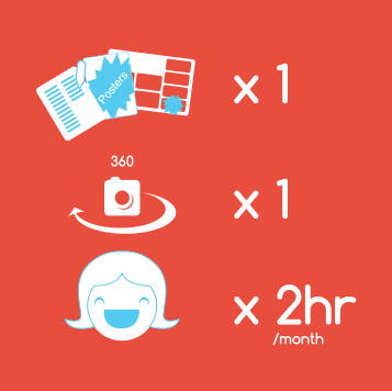 Rep Management Level 1